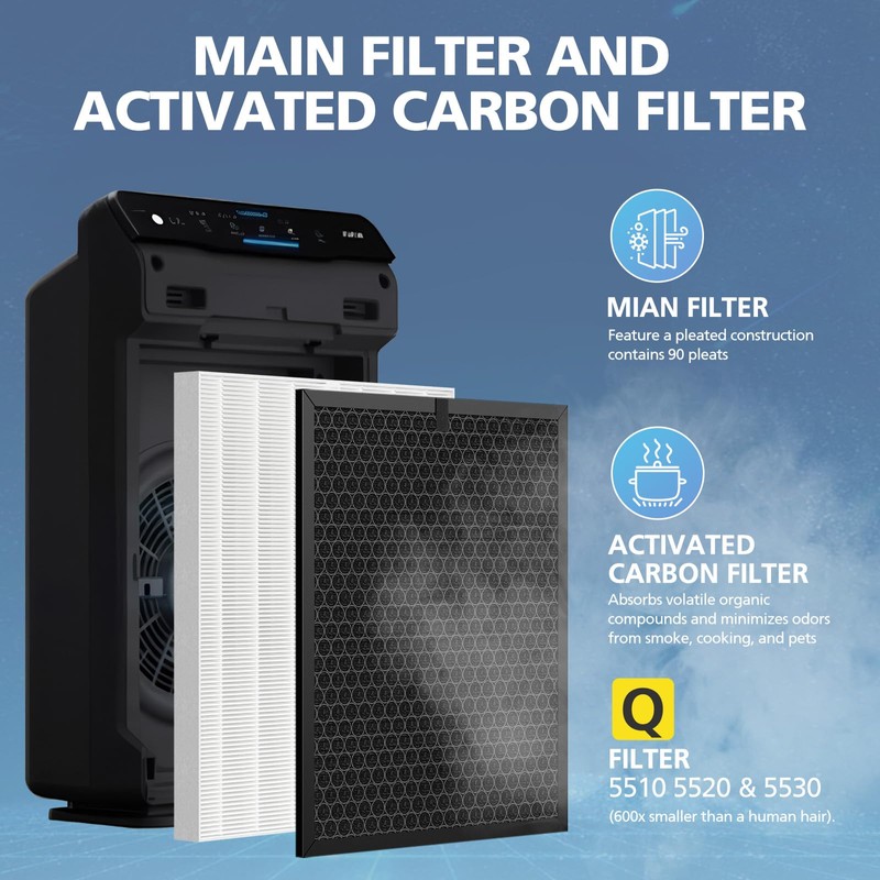 5510 5520 5530 Filter Q For WINIX 5510 5520 5530