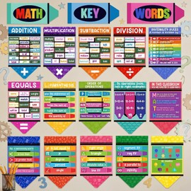 ReliThick 18 Pcs Elementary Math Poster for Beginning of The School Year Math Keywords Back to School Classroom Crayon Decorations Mathematics Symbol Poster Bulletin Board Decor Elementary Supplies
