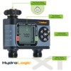 Melnor HydroLogic 2-Zone Digital Water Timer