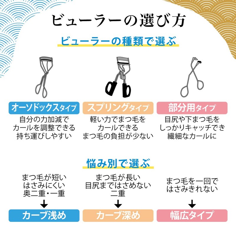 Beakers Eyelash Curler with 1 Replacement Rubber, Made in Japan