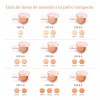 Beauty Creations Polvo Compacto Flawless Stay Beauty Creations