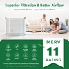 16x20x4 Furnace Filter Replacement MERV 11 Compatible with Honeywell FC100A1003,HVAC