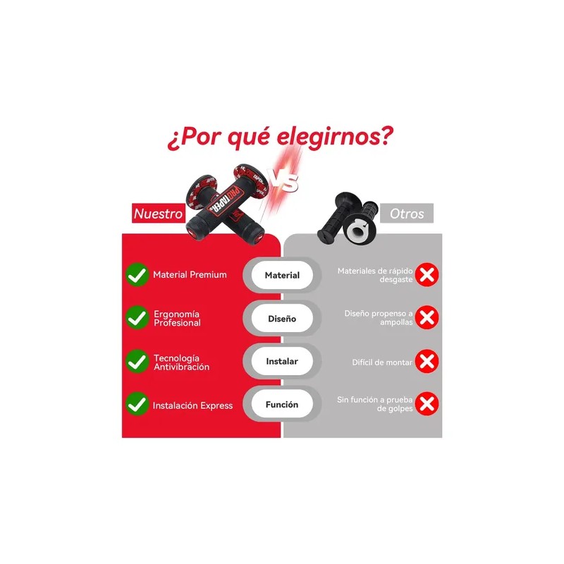 4pcs Puños Protaper Para Moto 78 Excelenteagarrestunt Cross