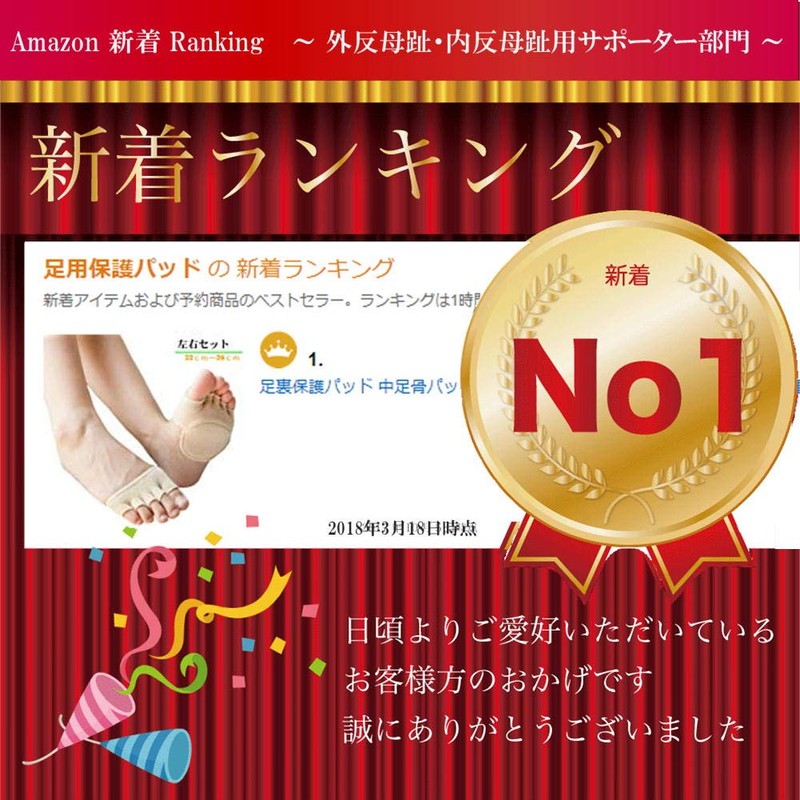 足裏保護パッド 足裏サポート 足裏クッション 衝撃吸収 サポーター 5本指 洗える 柔らかい 足の裏 足底