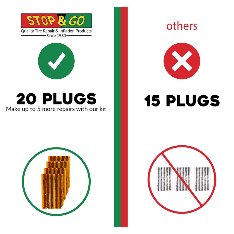 Stop & Go 1020 25 Piece Tubeless T-Handle Rope Plug