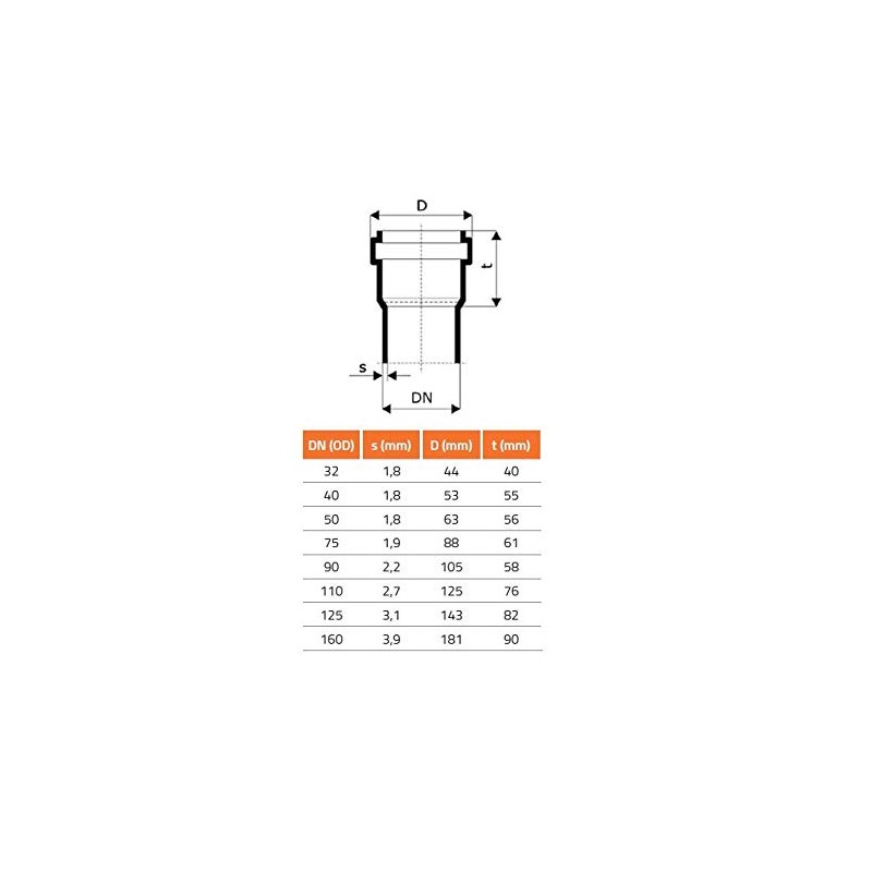 Ostendorf HTsafe Junction DN 90/50 mm 87 Degree HT Pipe