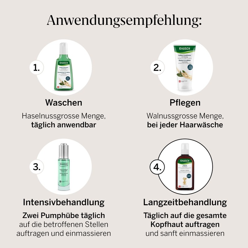 RAUSCH Original Hair Tincture 200 ml for Hair Loss
