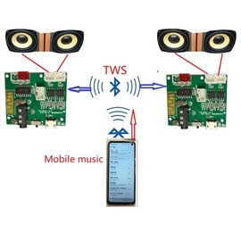 Aswalling Multifunction 5.2 BT Module 5V 5W+5Wtws Power Amplifier Board 3.5Aux Wireless PCBA Board