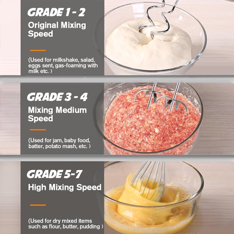 Electric Hand mixer - 7 Adjustable Speed 180W Handheld Mixer