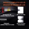 SHENKENUO Combo 9005 9006 H11 LED Headlight Kit Bulbs 6000K