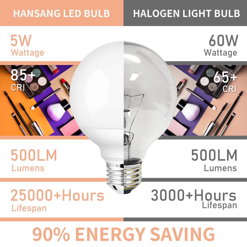 G25 LED Light Bulbs Uniform Lighting Vanity Light Globe Bulbs,Hansang