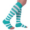 Doc Miller Open Toe Compression Socks for Women and Men
