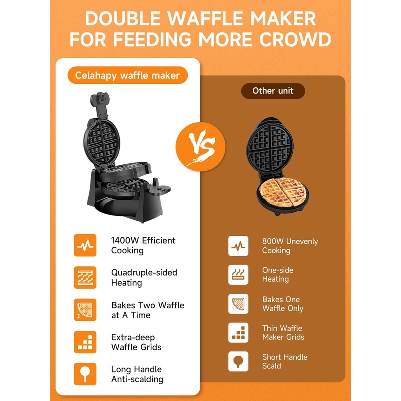 Waffle Maker, 1400W Double Belgian Waffle Iron 180° Flip, 8