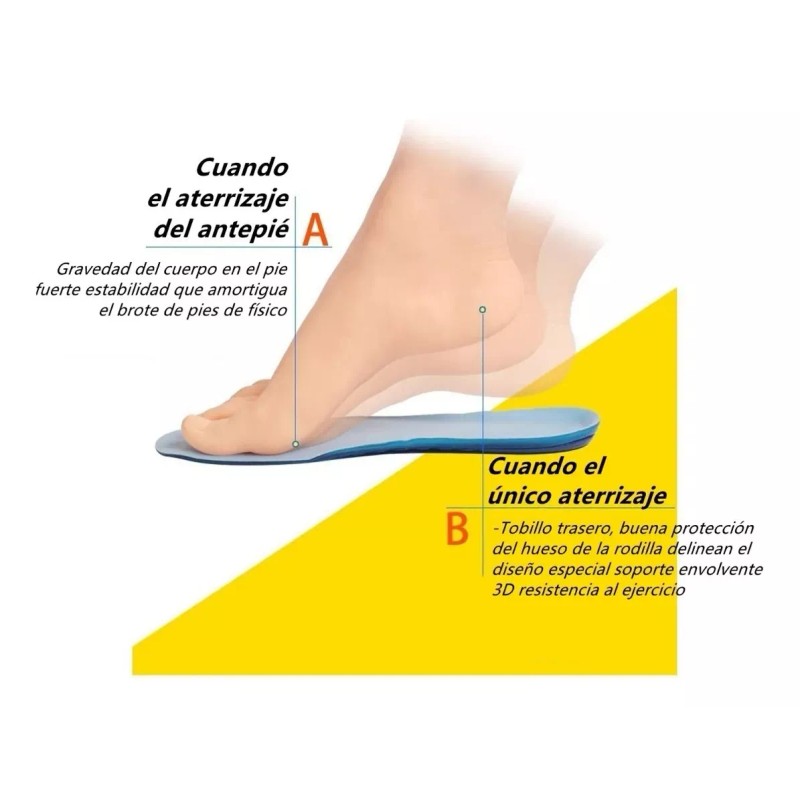 Salaron 2 Pares Plantilla Ortopedica De Gel/descanso/deporte/trabajo