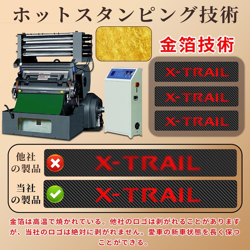 GOODGOODCAR X-TRAIL X-TRAIL (Reiwa 5) Model Release December, July 2017,