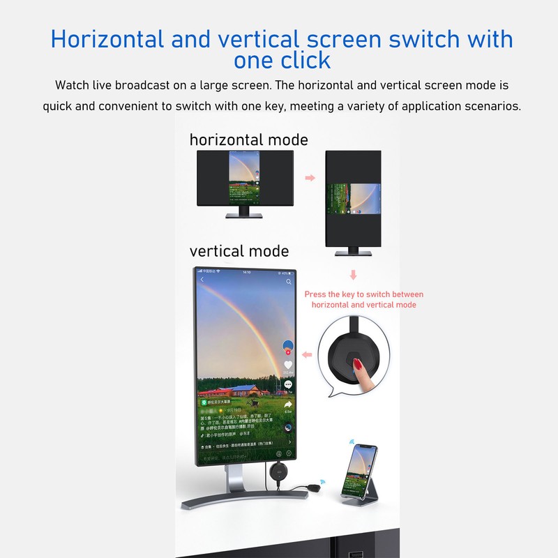 Wireless Display Dongle Adapter 1080P 2.4G 5G Dual Band Wifi