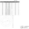 M10 (10mm) Shakeproof Washer (Internal) - Stainless Steel (A2) (Pack