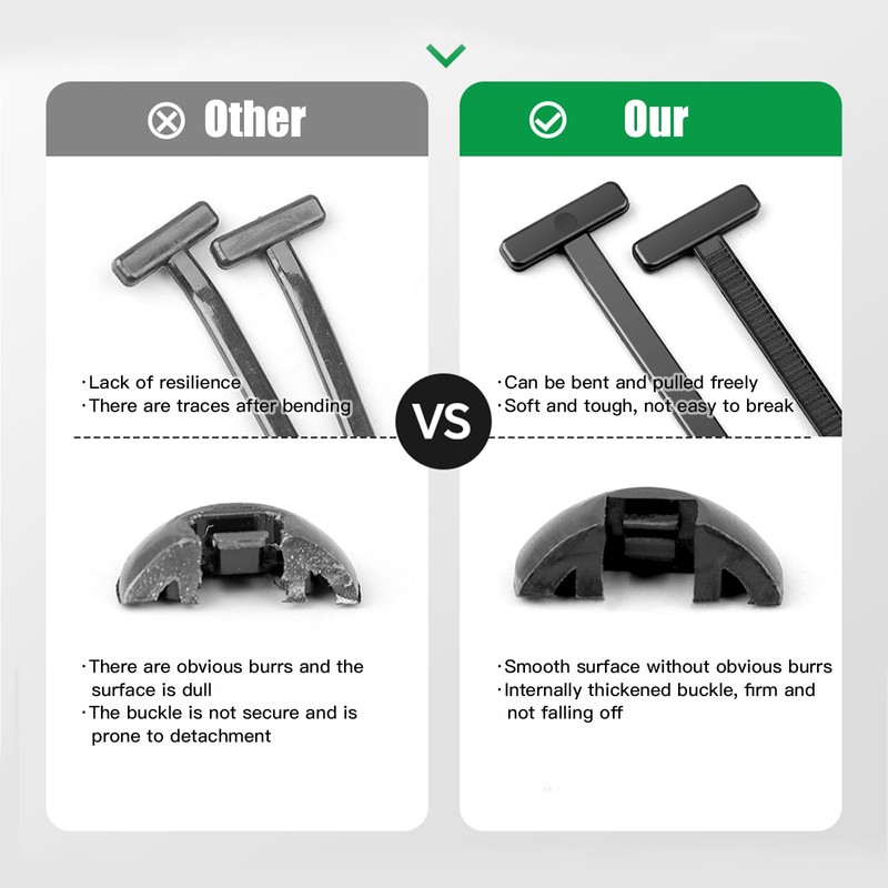 150Pcs Nylon Universal Cable Tie Buckle for Car,Heavy Duty Plastic