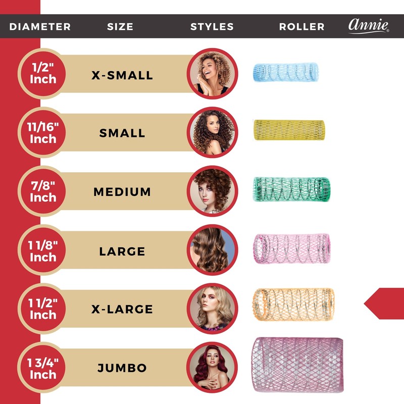 Annie 1-1/2" XL Wire Mesh Hair Rollers - 12 Pcs.