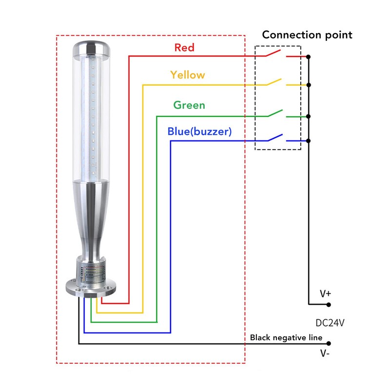 Industrial Tower Signal Light, 3-Layer Industrial Machines Warning Light with