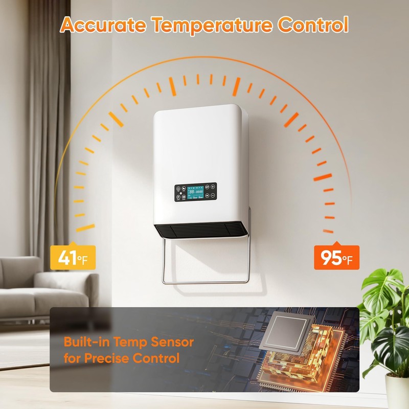 Wall Mounted Electric Heater, 1500W PTC Indoor Space Heater with