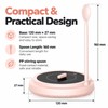 Rechargeable Magnetic Milk Mixer for Baby Formula & Coffee –