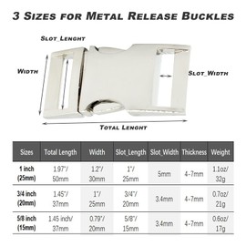 Bytiyar 6 pcs 1 inch(25mm) Zinc Alloy Metal Side Release Buckle Paracord Buckles for 25mm Straps Webbing Bracelet Backpack Belt, Silver