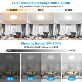 Unicozin Dimmable Ceiling Light with Remote Control, 8.7Inch 18W 3000K-6000K Light Color Adjustable, Round LED Flush Mount Ceiling Lamp, White Flat Panel Light for Dining Room, Bedroom, Kitchen,Wired