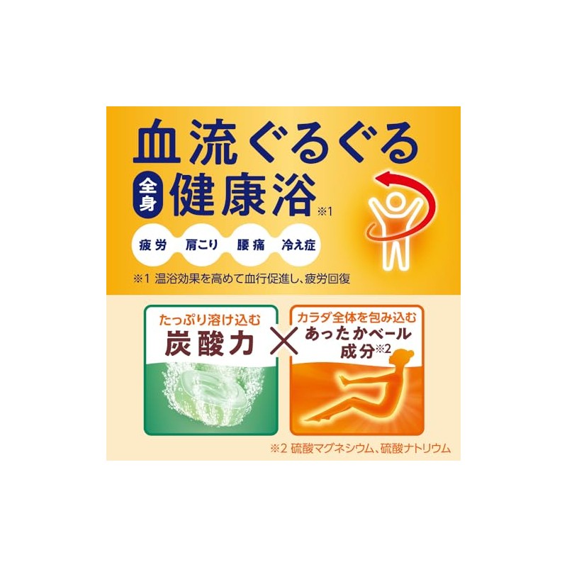 Kao Babu Bath - Bab piece full herb 12 tablets
