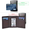 Valenchi - Genuine Leather RFID Wallets for Men and Women