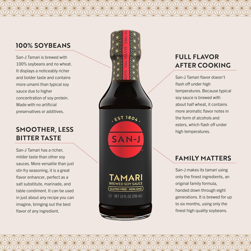 San-J - Gluten Free Tamari Soy Sauce - Specially Brewed