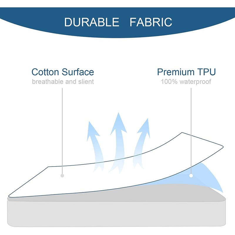 SPRINGSPIRIT 100% Waterproof Mattress Protector Queen Size Hypoallergenic Terry Mattress