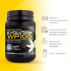 Evolution WP100 Proteína Aislada Suero de Leche Microfiltrada Ultrafiltrada