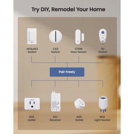 Zoiinet Remote Control Outlet Plug with 2 Switches, Buckle Design & Removable Wireless Light Switch, No Wiring Needed, 300 ft, 15A/1500W, Programmable, for Household Appliances