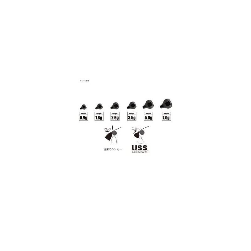 ISSEY Ultra Rinuke Sinker, 0.07 oz (1.8 g)
