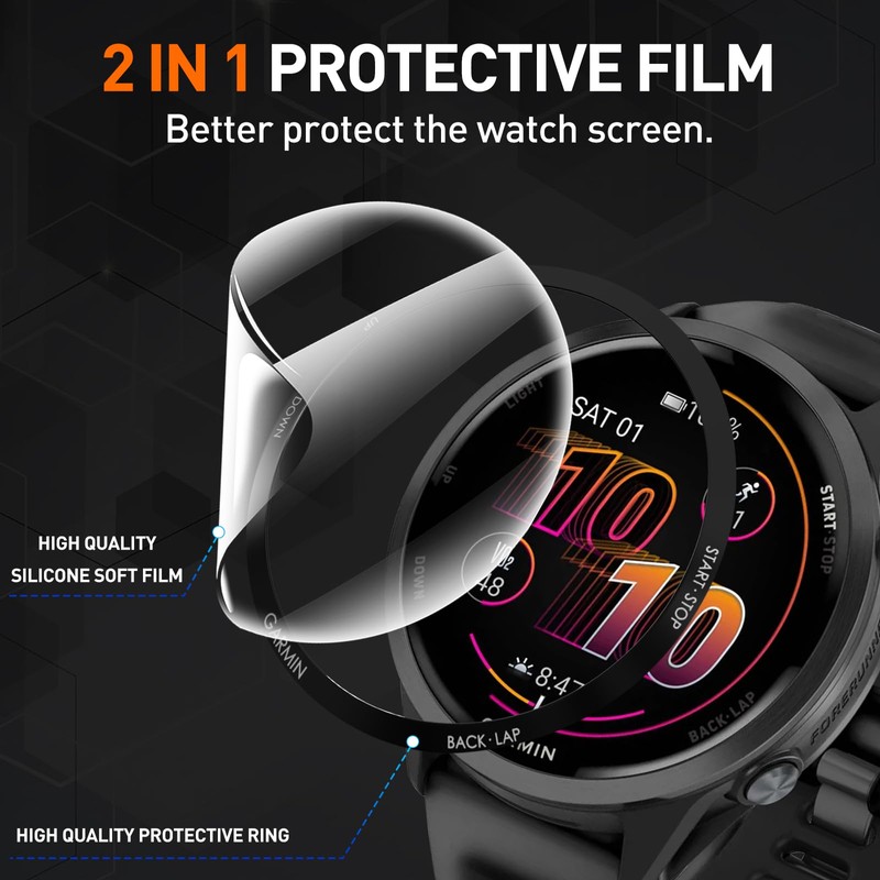 Suoman 2-Pack for Garmin Forerunner 570 47mm Screen Protector,Charger Port