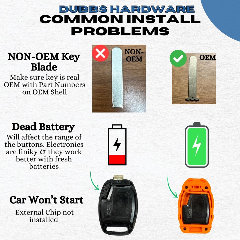 2 Pack USA-Made Honda Key Fob Shell | Crack-Resistant &