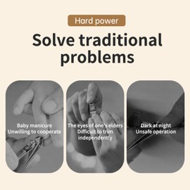 Best Friends Electric Nail Clipper with Digital Display, 3 Speeds, Magnetic Cover, German Alloy Blade, Safe and Easy to Use, Automatic Nail Clippers for Adults, Babies and Seniors