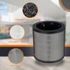 PuriSystems 2-in-1 HEPA/Activated Carbon Filter for Air Scrubber PuriCare S1,