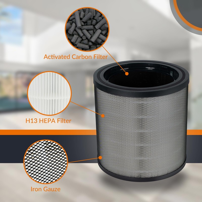 PuriSystems 2-in-1 HEPA/Activated Carbon Filter for Air Scrubber PuriCare S1,