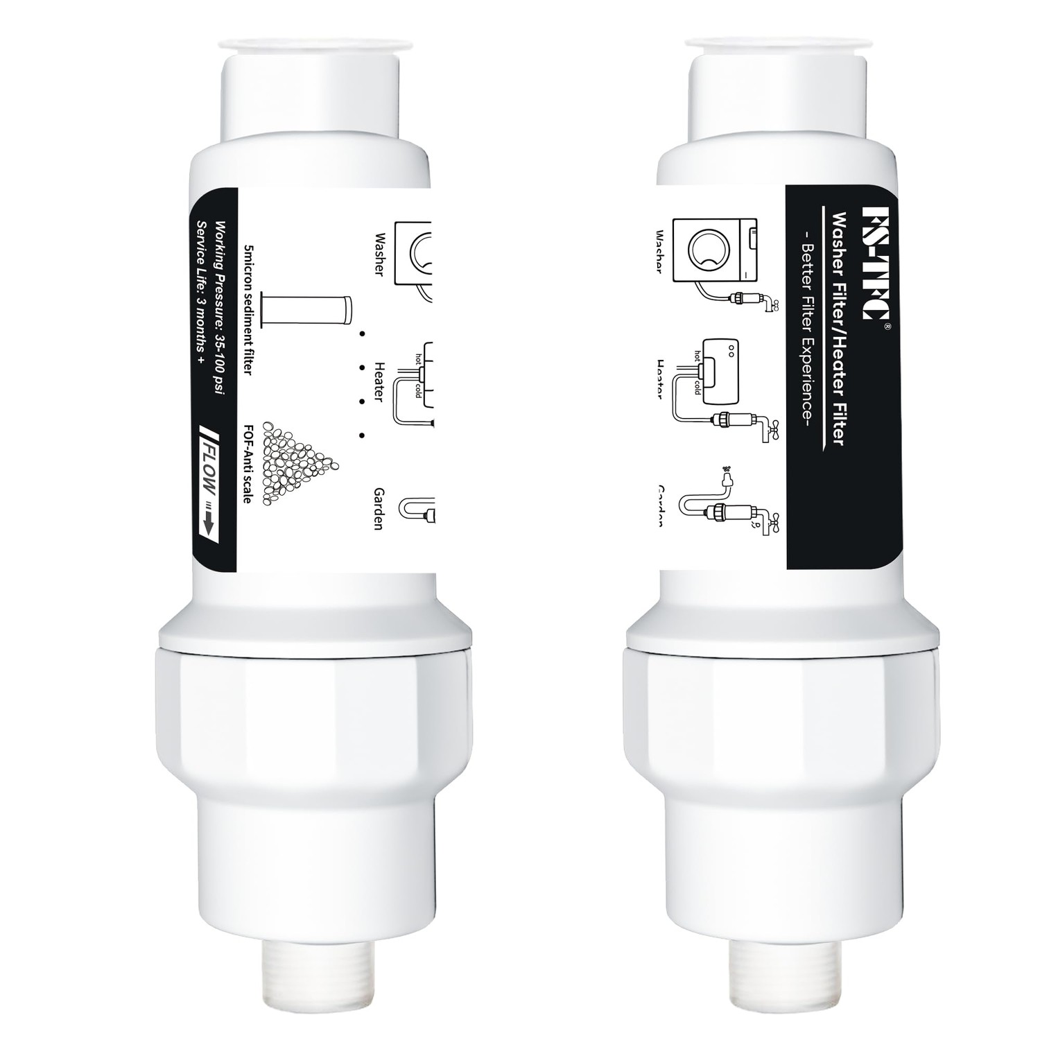FS-TFC FS-TFC Inline Sediment Anti-Scale Filter Reusable 3/4