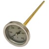 TERMOMED Stove Thermometer for Wood Burning Burners, Scale from 0