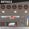 AB Elektro LED Recessed Spotlight 230 V Flat – Set