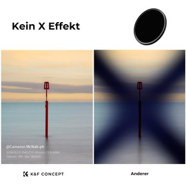 K&F Concept ND8~ND128 Neutral Density Filter