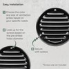 Vent Systems 4" Inch Black Soffit Vent Cover - Pack