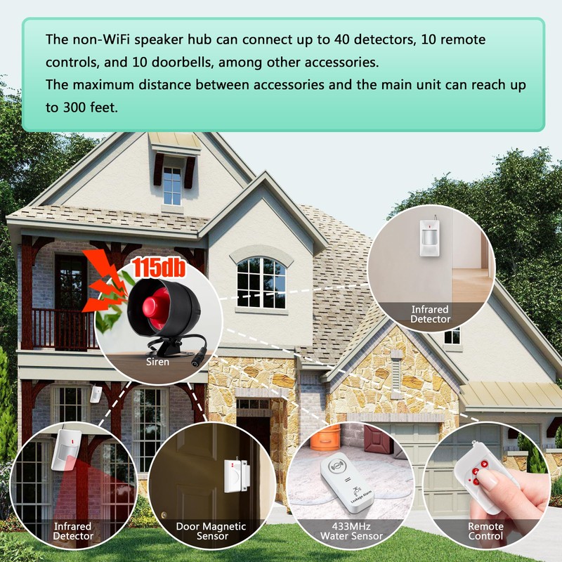 KERUI Standalone Home Office Shop Security Alarm System Kit,Wireless Loud