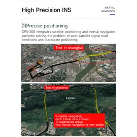 WitMotion WTGPS-300P Forward Saw Sub-Meter Inertial Navigation Satellite Positioning Module, External LNA, Ultra Low Noise Support GPS/GNSS/BDS/GLONASS BeiDou Receiver