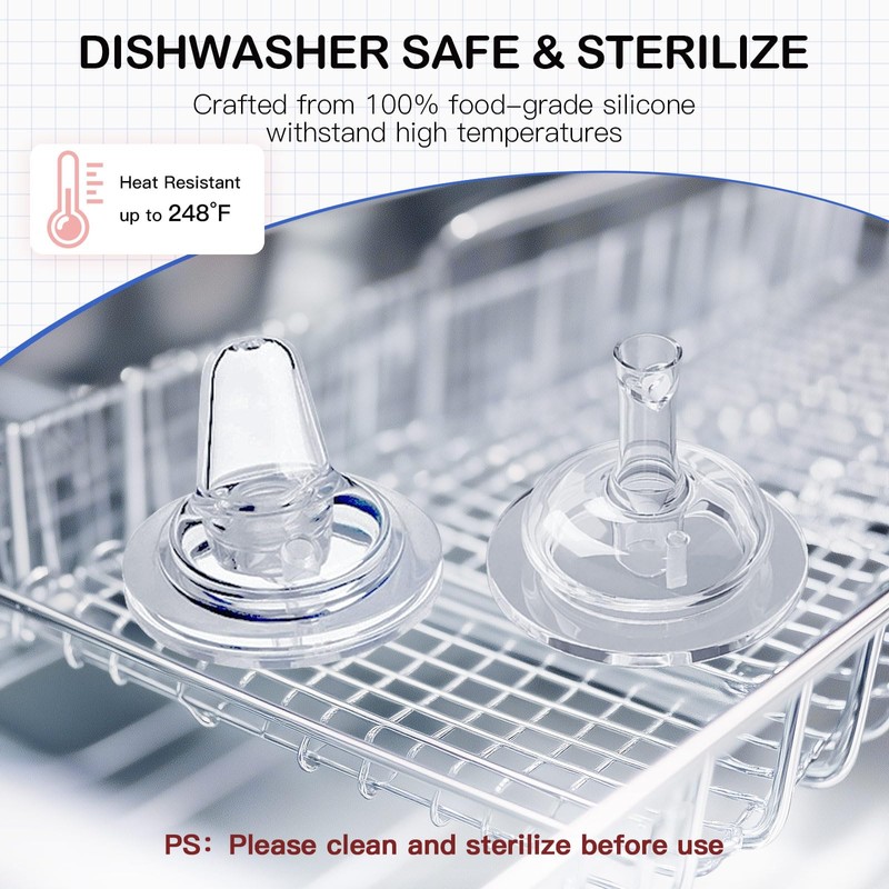 Giftophilia Straw Sippy Cup Conversion Kit for Lansinoh Baby Bottles,