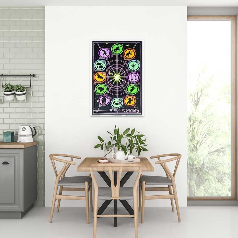 Signs of The Zodiac - Blacklight Poster - Flocked -