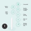 BOLSIUS White Candlesticks - 2 Packs = Total 90 Candles